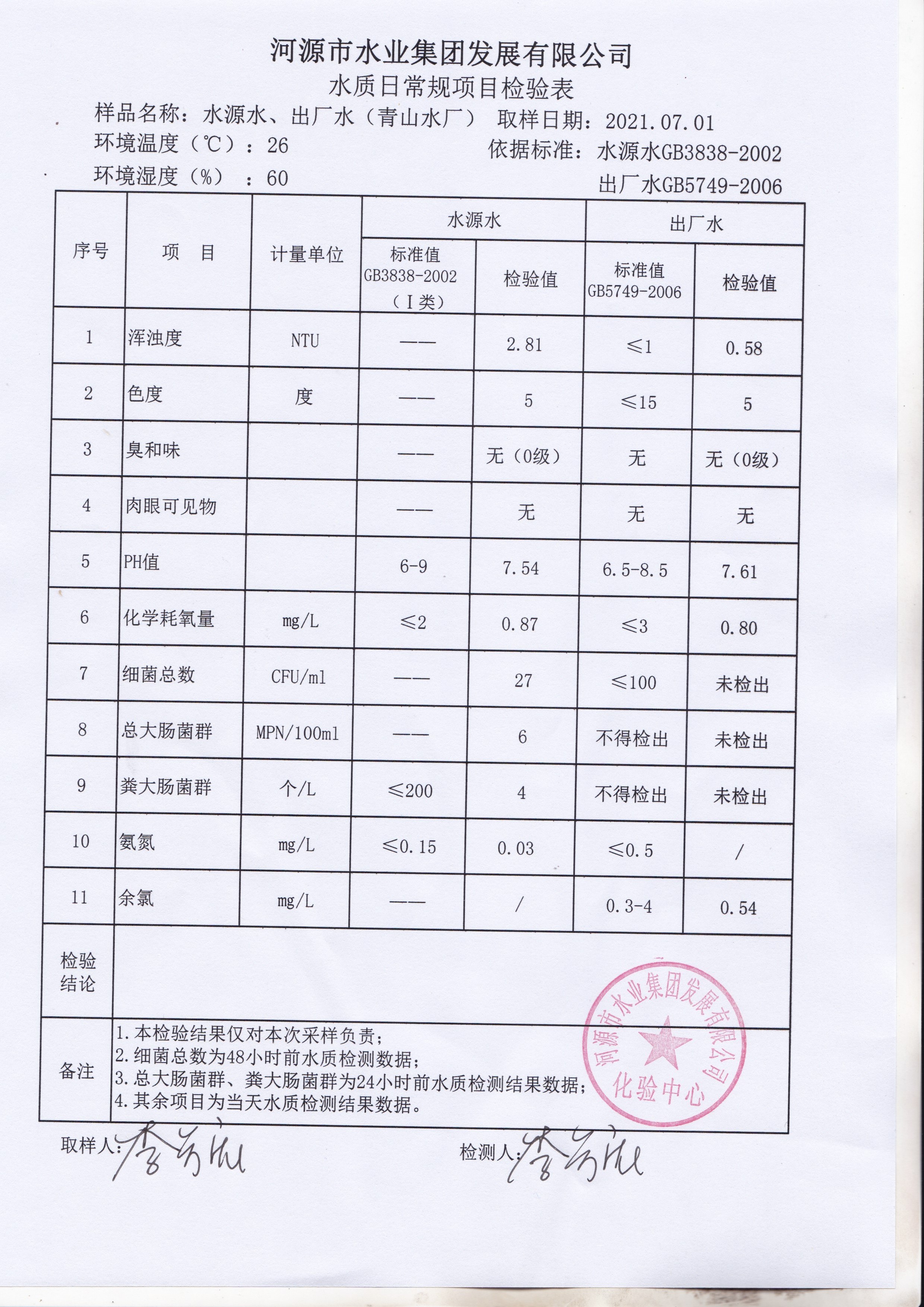 7.1。1_20210701_0001.jpg